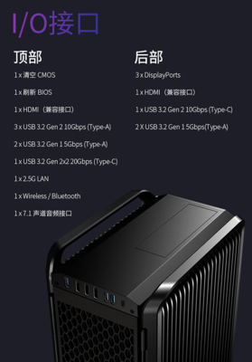 接口配置