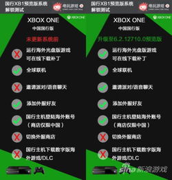 微软中国出招国行x1将要接触锁区 以可运行国外游戏