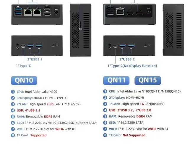 天虹 TexHoo QN15 迷你主机发布 搭载英特尔 N150 处理器，支持 VESA 支架，海外市场首发