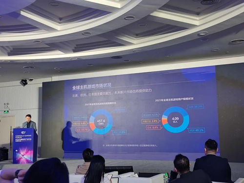 主机游戏市场报告 2021年市场规模或超457亿美元,用户数将达4亿