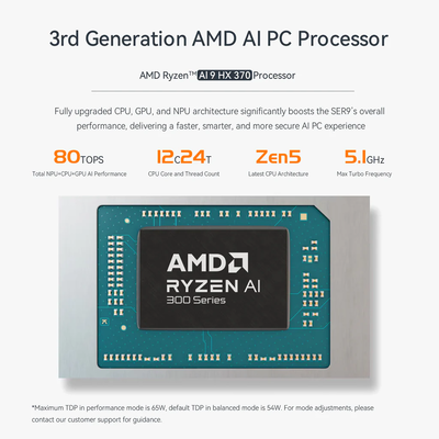 零刻 SER9 迷你主机海外发布:搭载 AMD 锐龙 AI 9 HX 370 处理器,性能释放达 65W