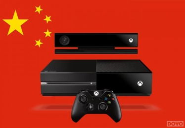 谜题待解 记录微软xboxone从入华到台前